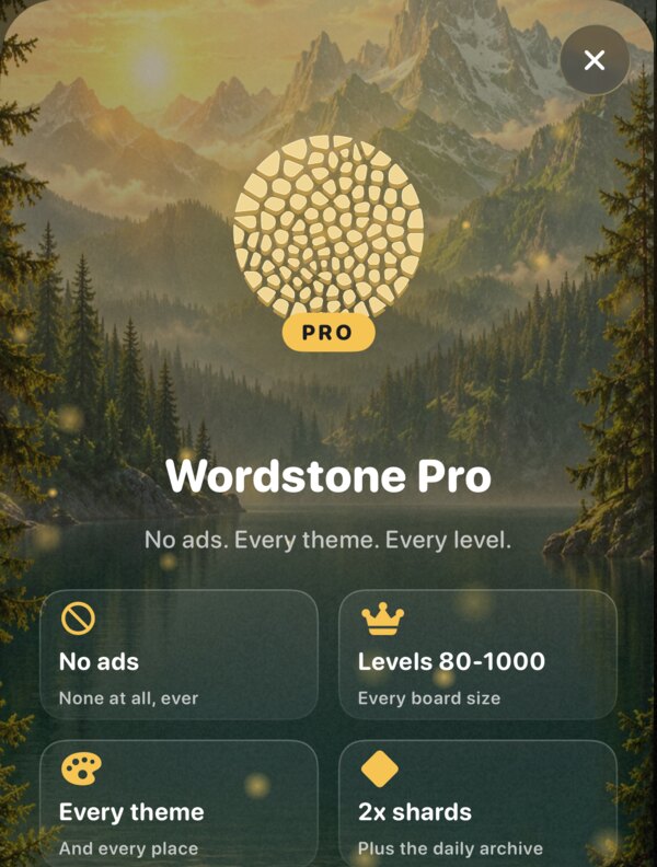 The Wordstone Pro screen: no ads, levels 80 to 1000, every theme, 2x shards.